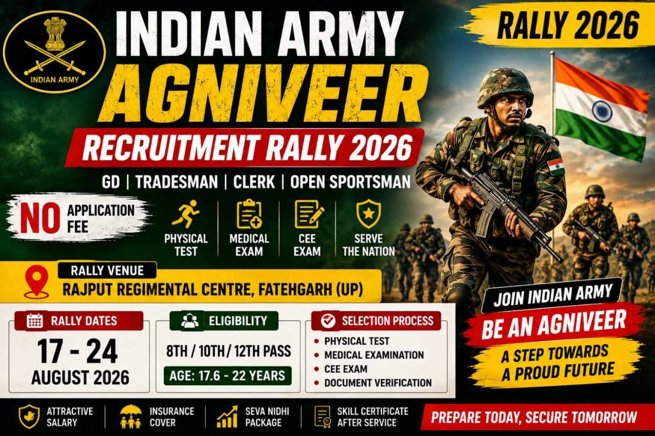 Indian Army Agniveer Recruitment Rally 2026 Notification Out – GD, Tradesman & Clerk Posts, Eligibility, Dates & Apply Online