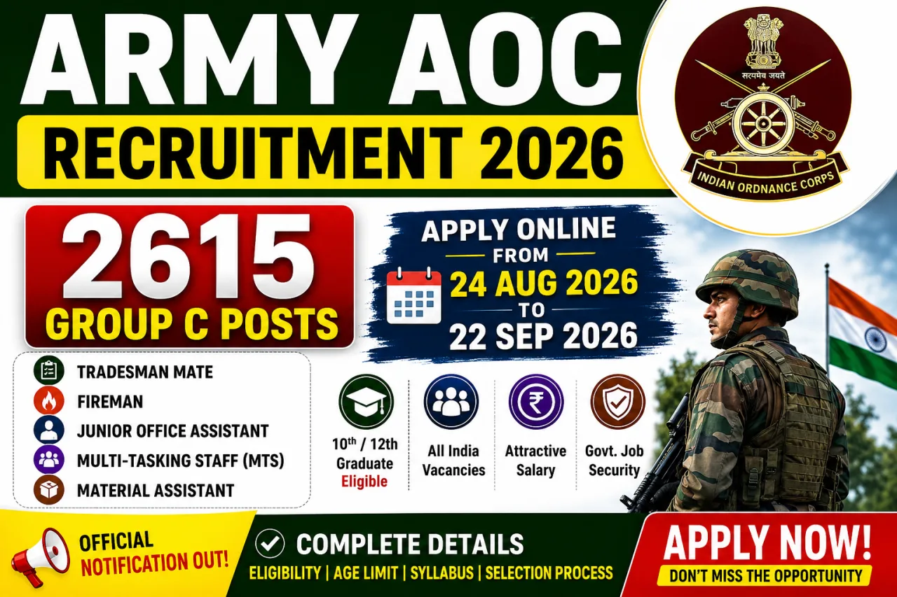 Army AOC Recruitment 2026: 2615 Group C Posts, Apply OnlineArmy AOC Recruitment 2026: 2615 Group C Posts, Apply Online
