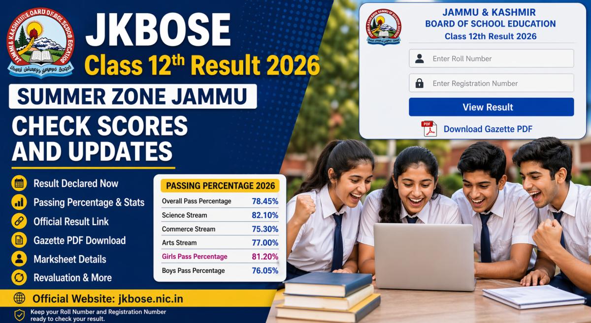 Class 12th Result JKBOSE Summer Zone Jammu 2026 Updates
