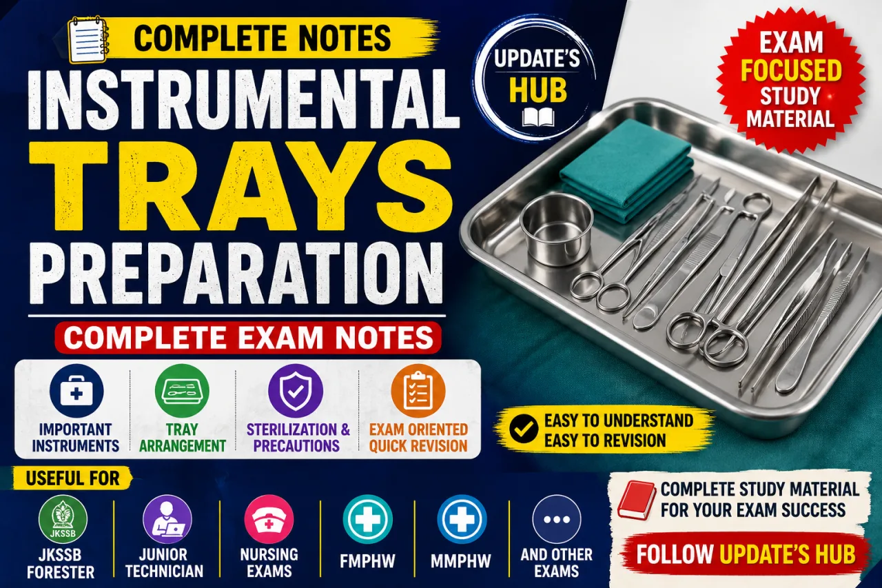 Instrumental Trays Preparation Complete Notes | JKSSB & Nursing Exams